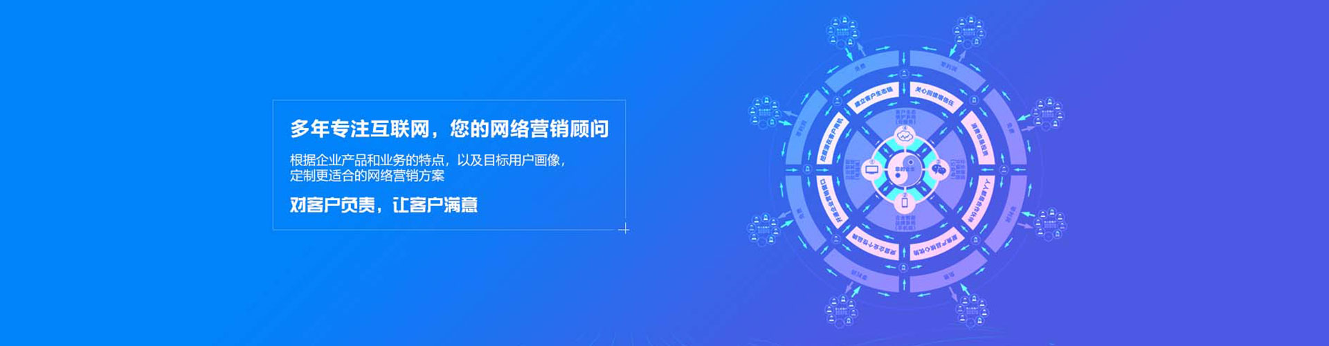 乐业sem竞价员